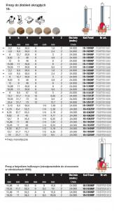 Frez do żłobień okrągłych x 12,70 x 31,70 x 72,7 x 12,7 Z2 FREUD 18-11650P