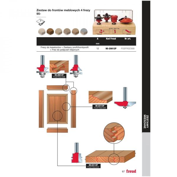 Zestaw do frontów meblowych – 4 frezy x x x x Z FREUD 95-20012P