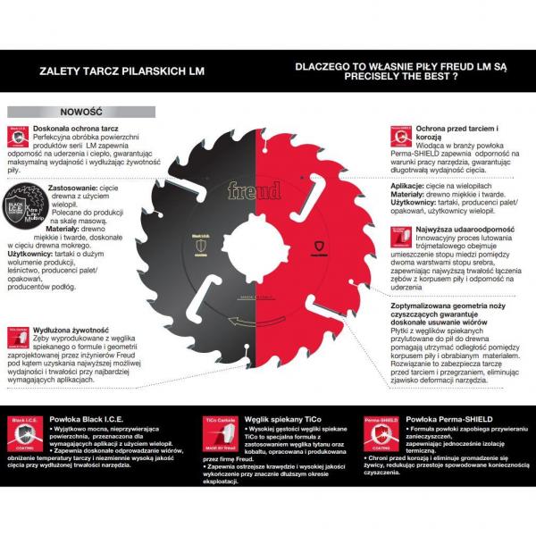 Piła do wielopiły z zębami czyszczącymi - 250 x 3,4 / 2,2 x 30 Z16+2+2 FREUD LM05
